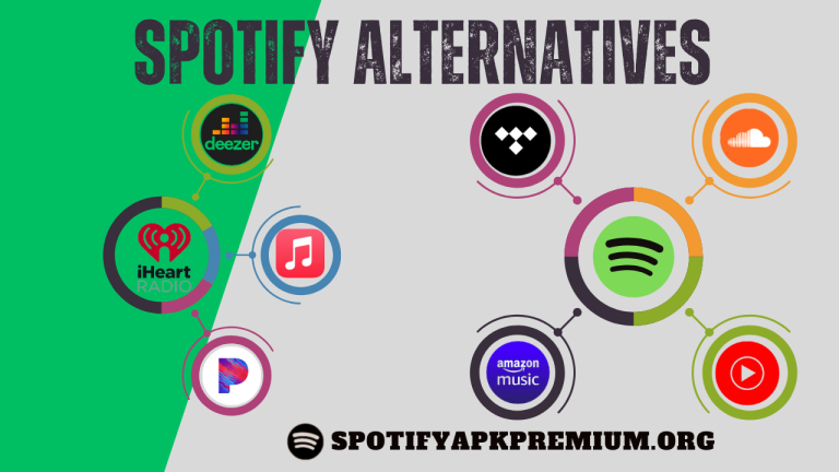 Melhores Alternativas ao Spotify